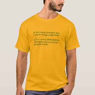 T-shirts Surrealists