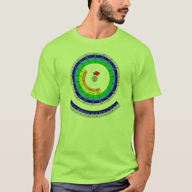 T-shirts Tabla Periódica Circular (Frente)