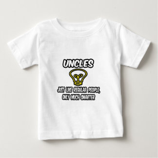 T-shirts Tios... Como Pessoas Regulares, Apenas Mais Inteli
