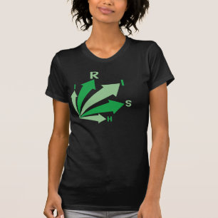 T-shirts todos os sinais apontam para o IRISH!