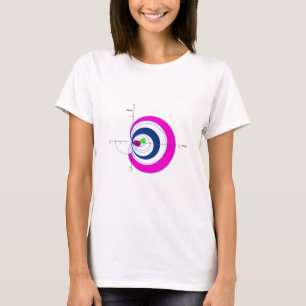T-shirts Zeta transparent.gif de Riemann