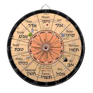 Tabla Dardos Calendário Judaico