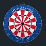 Tabla Dardos Classe Personalizada da Faculdade de 20XX | Azul/V<br><div class="desc">Personalize isso com seu próprio texto e cores! O exemplo mostrado tem o texto superior "Dartboard College" e o texto inferior "Class of 20XX" com uma paleta de cores azul, vermelha, cinza preta e branca. Isto faz um presente de excelente para estudantes universitários ou um presente de formatura para um...</div>
