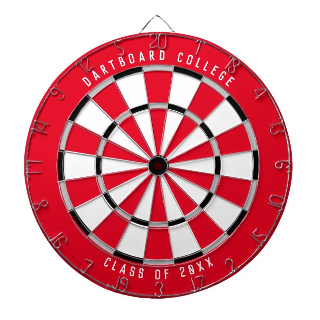 Tabla Dardos Classe Personalizada da Faculdade de Modelo 20XX | (Frente)