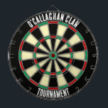 Tabla Dardos Colegir estilo clássico universitário tradicional<br><div class="desc">Lembrança dos seus velhos tempos de faculdade! Um excelente de nostalgia de ontem! Esta clássica mistura de cores traz de volta as memórias do excelente tempo na faculdade. O padrão de cores é eterno e tradicional!</div>