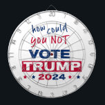 Tabla Dardos Como não pôde votar no TRUMP 2024<br><div class="desc">Memes. Acontecimentos,  nas notícias,  itens que pegam o olho e fazem você falar sobre isso.</div>