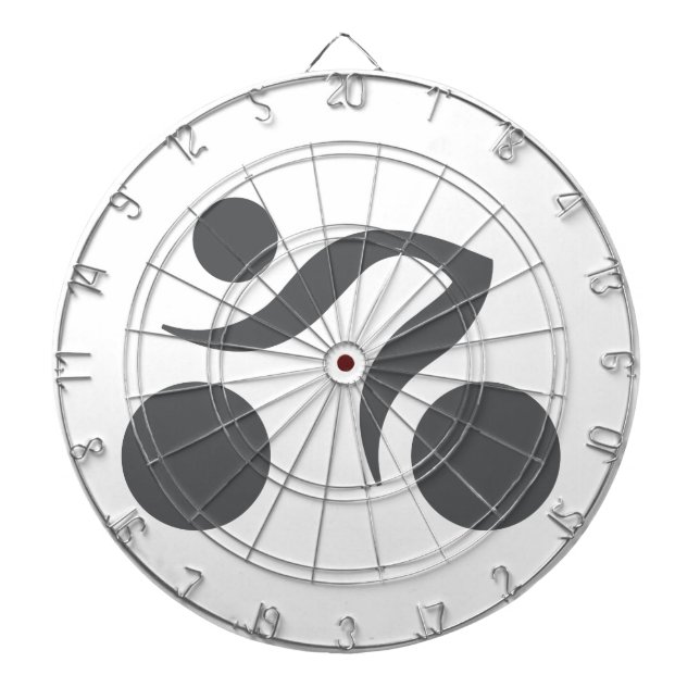 Tabla Dardos Cycler Freak (Frente)