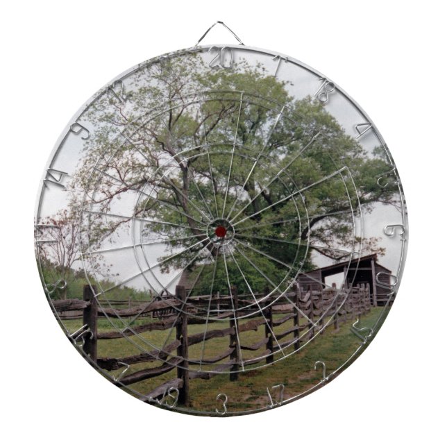 Tabla Dardos Direção (Frente)