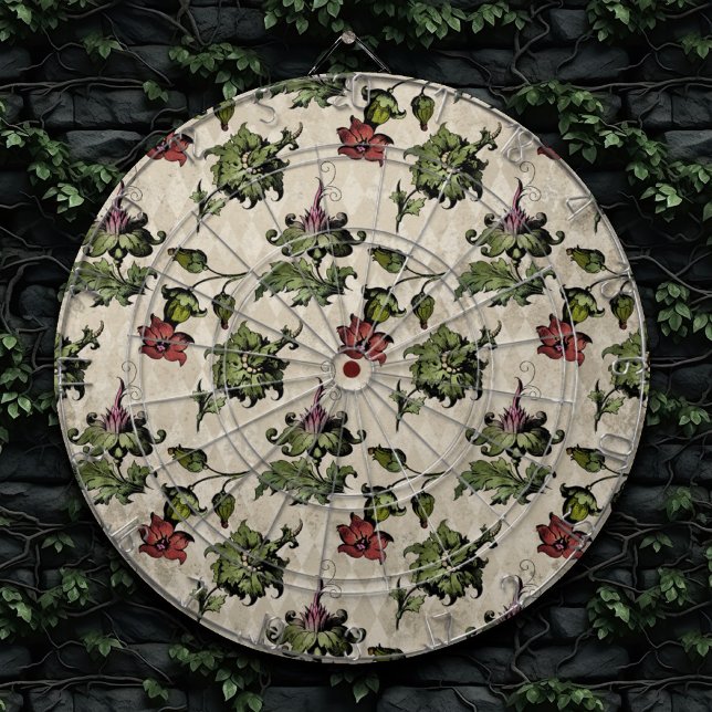 Tabla Dardos Fábrica de Bruxas Apothecary | Plantas Botânicas E (Criador carregado)