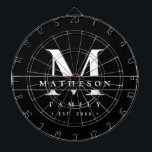 Tabla Dardos Família monográfica personalizada Black White Mode<br><div class="desc">Eleve suas noites de jogo e reuniões com este conselho personalizado minimalista preto-e-branco, projetado para estilo e função. Apresentando um esquema elegante e moderno de cor preto-e-branco e seu nome de família personalizado, monograma e ano estabelecido, esta mesa faz uma declaração enquanto mantém o aspecto limpo e sofisticado. Excelente para...</div>