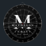 Tabla Dardos Família monográfica personalizada Black White Mode<br><div class="desc">Eleve suas noites de jogo e reuniões com este conselho personalizado minimalista preto-e-branco, projetado para estilo e função. Apresentando um esquema elegante e moderno de cor preto-e-branco e seu nome de família personalizado, monograma e ano estabelecido, esta mesa faz uma declaração enquanto mantém o aspecto limpo e sofisticado. Excelente para...</div>