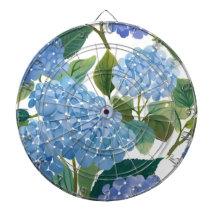 Hortênsias Azuis | Belo Arbusto Floral