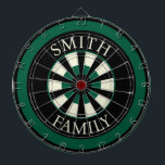 Tabla Dardos Hunter Green Black Personalised Dart Board<br><div class="desc">Este conselho personalizado de dardo é uma maneira divertida de expressar seu estilo pessoal. Design tem cores verdes e pretas caçadoras. Personalize o conselho com seu nome de família ou texto. Use a modelo para criar seu próprio conselho de dardo personalizado.</div>