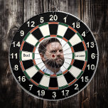 Tabla Dardos Imagem de JD Vance<br><div class="desc">Imagem do JD Vance Dart Board. Com as palavras Mau, perdedor em texto preto. Você pode mudar o texto se quiser.</div>