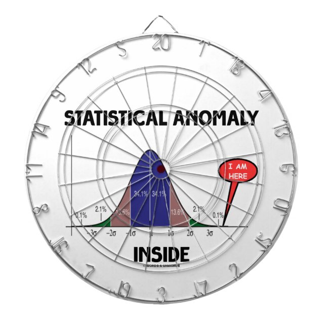 Tabla Dardos Interior estatístico da anomalia (curva de Bell eu (Frente)