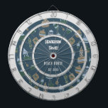 Tabla Dardos Nome da Família de Tema da Praia<br><div class="desc">Sua casa de praia, sua casa de férias ou sala de jogos podem desfrutar desse prato personalizado com seu tema náutico em azul e branco. Há um padrão de boia que pode ser facilmente substituído pelo plano de fundo ou pela cor de sua escolha. Você pode personalizar ainda mais o...</div>