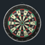 Tabla Dardos Número Atômica de Mesas Periódica de Elementos<br><div class="desc">Aqui está um jogo para os formandos de ciência. Os números no painel atuam como os números atômicos para cada elemento correspondente. Estimulou 20? Você tem Cálcio - e assim por diante. Você pode até mesmo ser capaz de se safar chamando isso de ajuda a estudos.</div>