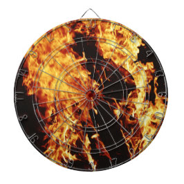 Tabla Dardos Painéis