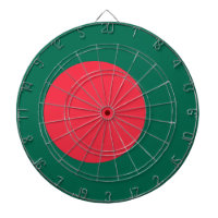 Painéis com Bandeira de Bangladesh