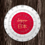 Tabla Dardos Painel de Sinalizador Japonês e Japão / conselho d<br><div class="desc">Quadro de ação: dardos de bandeira japoneses e japoneses,  jogos de diversão familiar - adoro o meu país,  jogos de verão,  feriado,  dia de os pais,  festa de aniversário,  estudantes universitários / fãs de esportes</div>