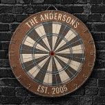 Tabla Dardos Painel Russo do Nome da Família Personalizada<br><div class="desc">Personalize este Dartboard com seu nome de família e data estabelecida. Projetado para você pelo Blackberry Boulevard.</div>