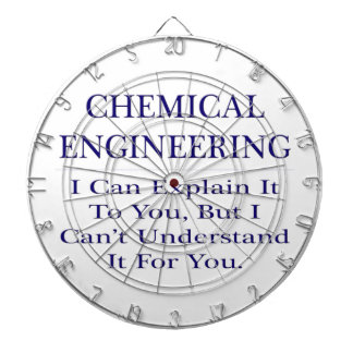 Tabla Dardos Piada química de Engenheiros ... Explicar Não Comp