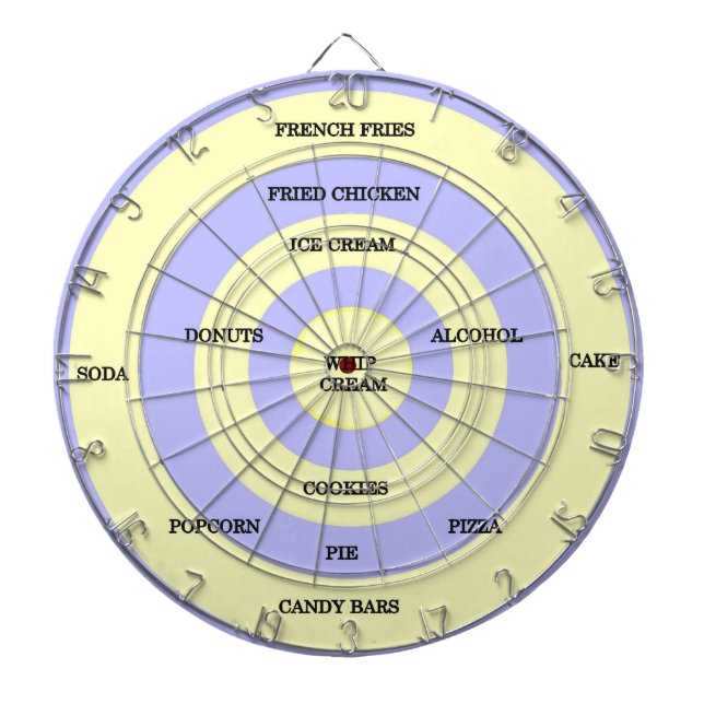 Tabla Dardos Placa Diet Dart (Frente)