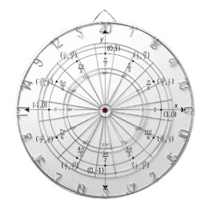 Tabla Dardos Placa Math Dart
