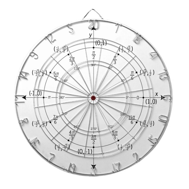 Tabla Dardos Placa Math Dart (Frente)