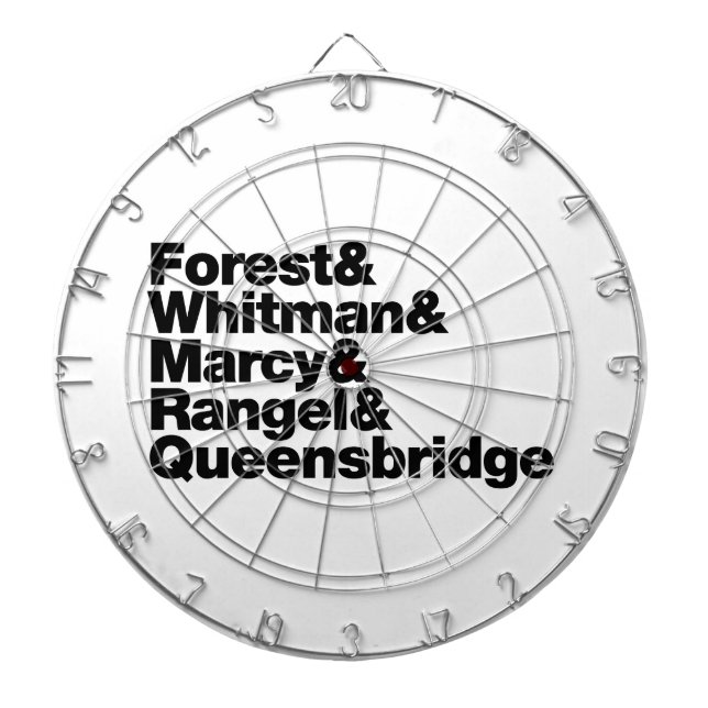 Tabla Dardos Projetos (Frente)