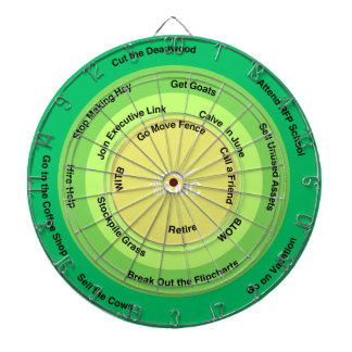 Tabla Dardos Ranching for Lucro Decision Wheel