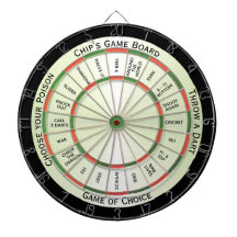 Regulamentação Pessoal Tradicional de Combinação d