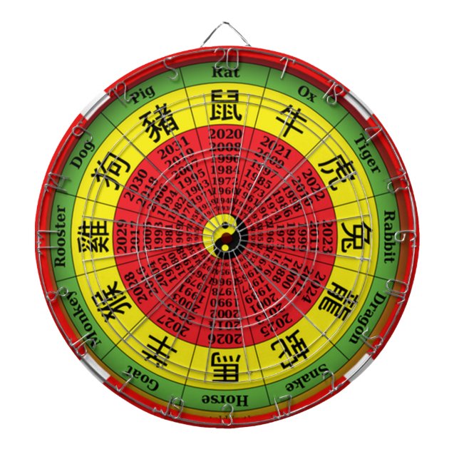 Tabla Dardos Roda Zodiac Chinesa  (Frente)
