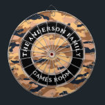 Tabla Dardos Sala de Jogos da Família Caçadora Militar de Camuf<br><div class="desc">Camuflagem Nome da Família Caçadora Militar Jogos Sala Dart Board</div>