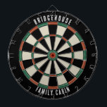 Tabla Dardos Sala de Jogos de Cabina da Família Moderna Persona<br><div class="desc">Elevem suas noites de jogo com nosso prato personalizado da família, projetado para trazer um toque pessoal para sua casa. Este dartboard exclusivo permite que você exiba orgulhosamente o nome e a localização da sua família, fazer que não seja apenas um jogo, mas uma herança de família. Ideal para encontros,...</div>