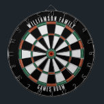Tabla Dardos Sala de Jogos Russos do Nome da Família Personaliz<br><div class="desc">Elevem suas noites de jogo com nosso prato personalizado da família, projetado para trazer um toque pessoal para sua casa. Este dartboard exclusivo permite que você exiba orgulhosamente o nome e a localização da sua família, fazer que não seja apenas um jogo, mas uma herança de família. Ideal para encontros,...</div>