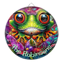 Sapos Infláveis Abstrato Quiméricos do sapo Person