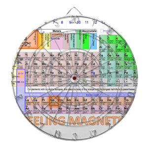 Tabla Dardos Sentimento magnético