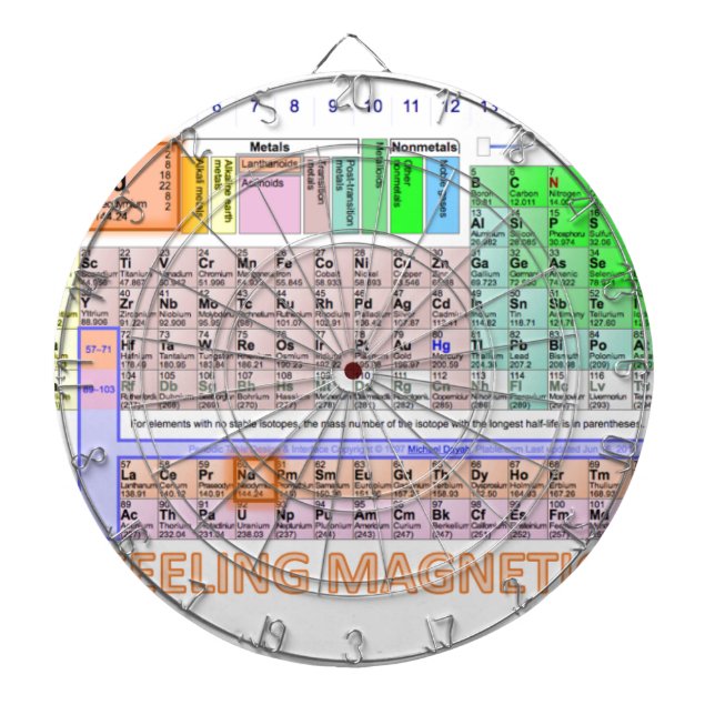 Tabla Dardos Sentimento magnético (Frente)
