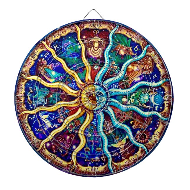 Tabla Dardos “Zodíaco”  (Frente)