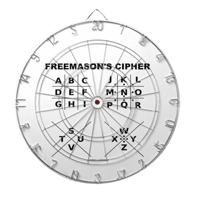 Tablero Dardos A cifra do Freemason (criptografia) (Frente)