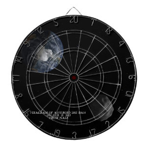 Tablero Dardos Asteroide 2012 DA14 Passando na Terra Fev. 15, 201