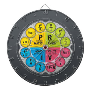 Tablero Dardos Círculo de Direito de Ohm