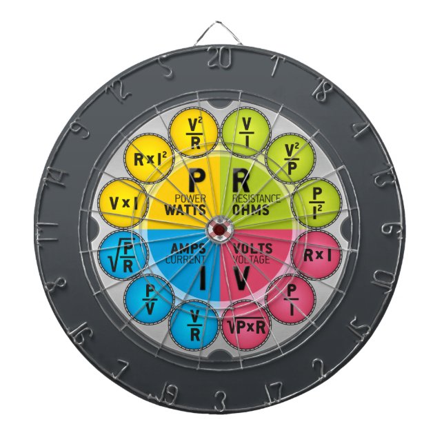 Tablero Dardos Círculo de Direito de Ohm (Frente)