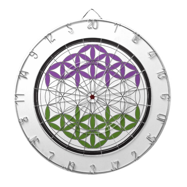 Tablero Dardos círculos sagrados gq (Frente)