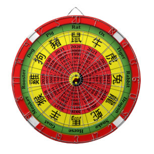 Tablero Dardos Conselho de dardo do zodique chinês