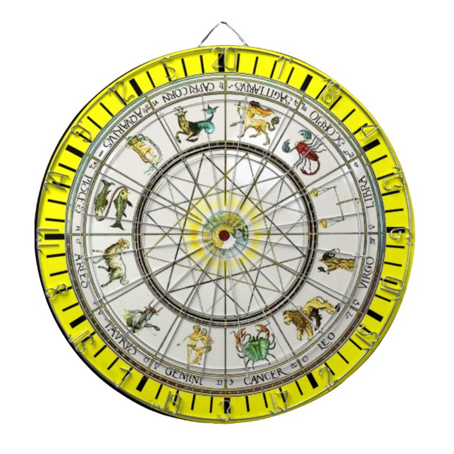 Tablero Dardos Conselho de dardo Zodiac (Frente)