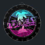 Tablero Dardos Palmas<br><div class="desc">Tecnologias sós da ilha do ©.</div>