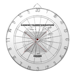 Tablero Dardos Transformação de Lorenz dentro da física