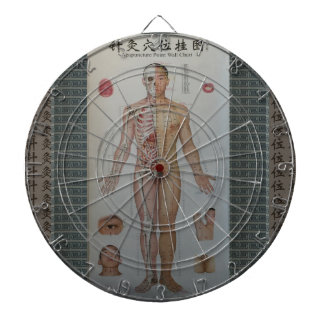 Tablero De Dardos A acupunctura aponta a arte completa da parede